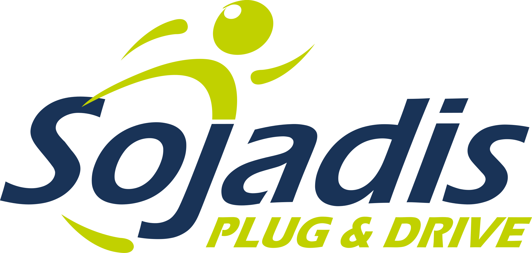 Logo SOJADIS